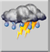 Thunderstorm rain, Nuvoloso