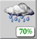 Probabili precipitazioni